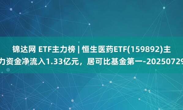 锦达网 ETF主力榜 | 恒生医药ETF(159892)主力资金净流入1.33亿元，居可比基金第一-20250729